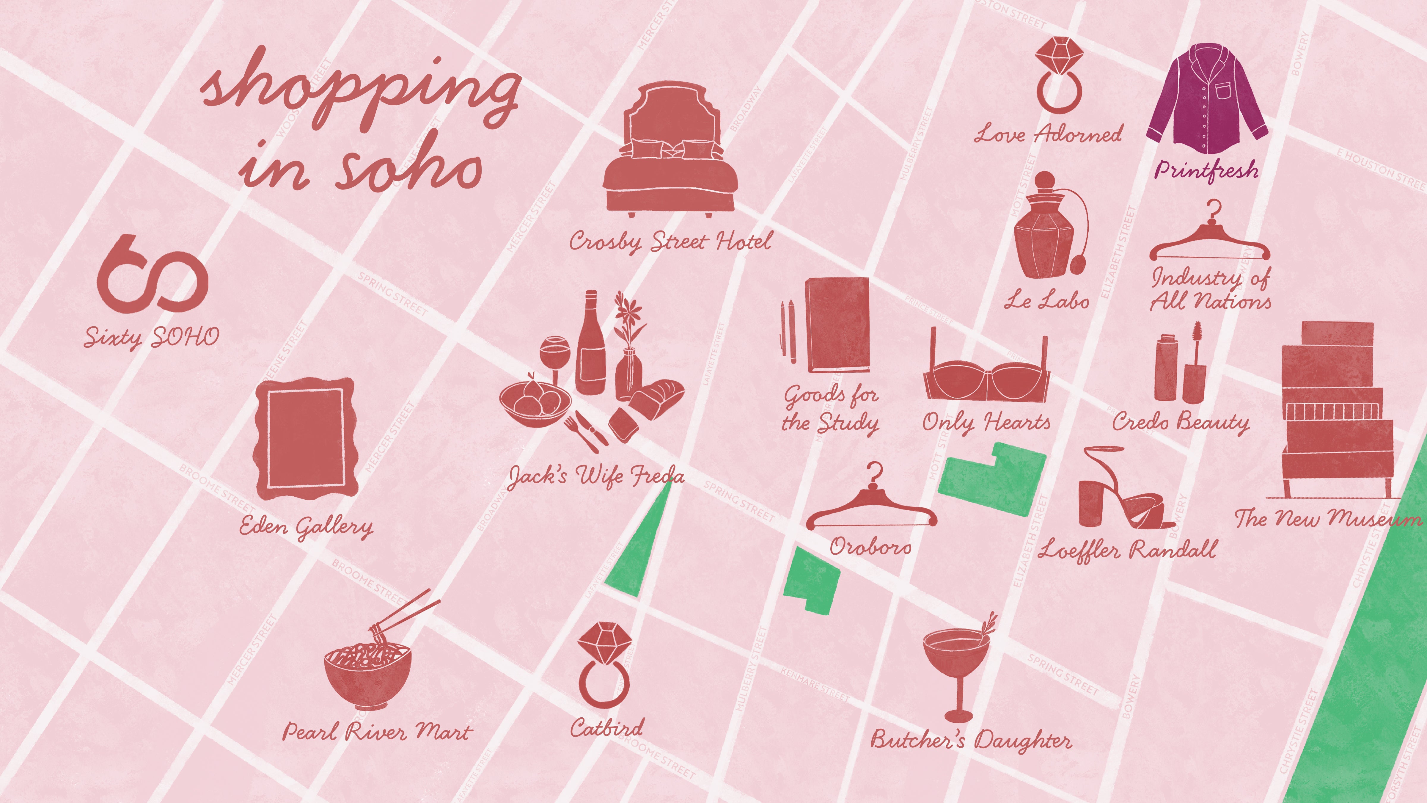 What to do in Soho NYC